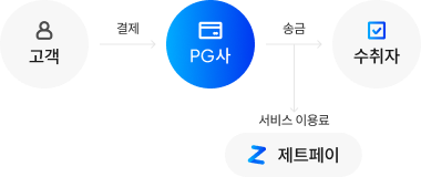 도식화2.png