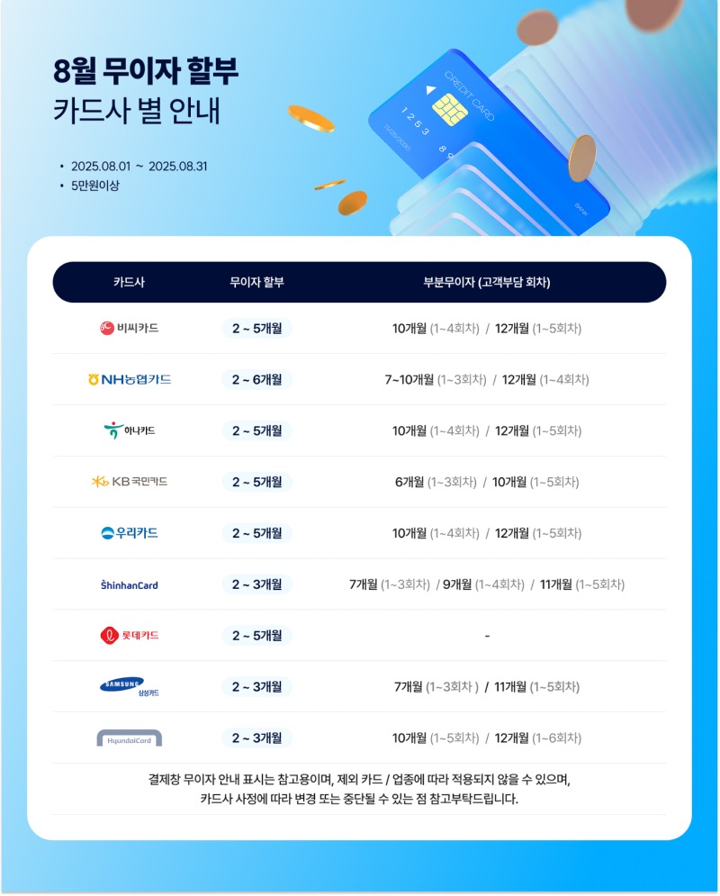 카드혜택_pc.jpg